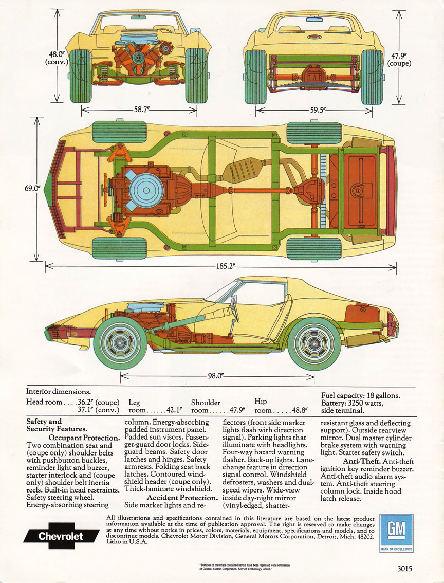 75d