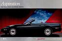 1987